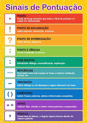 Banner Sinais de Pontuação | Alfabetização Escolar