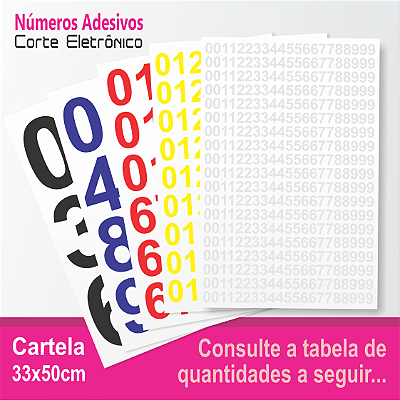 Cartela de Números adesivos - Corte Eletrônico