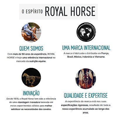 Royal Horse Fertilite (B-100) Ração para Cavalos 30kg