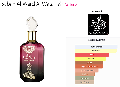 Sabah Al Ward de Al Wataniah Eua de Parfum 100ml