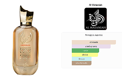 Ameerati de Al Wataniah Eua de Parfum 100ml