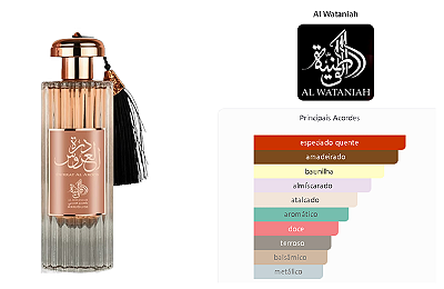 Durrat Al Aroos de Al Wataniah 85ml Eua de Parfum