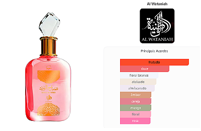 Sabah Al Ward Sugar de Al Wataniah Eau de Parfum 100ml