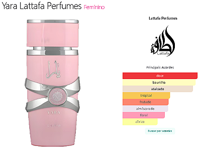 Yara EAU de Parfum Lattafa - 100ml