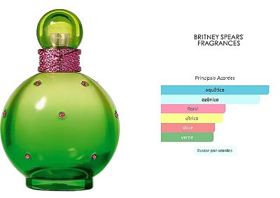 Jungle Fantasy de Britney Spears Eua de Parfum 100ml