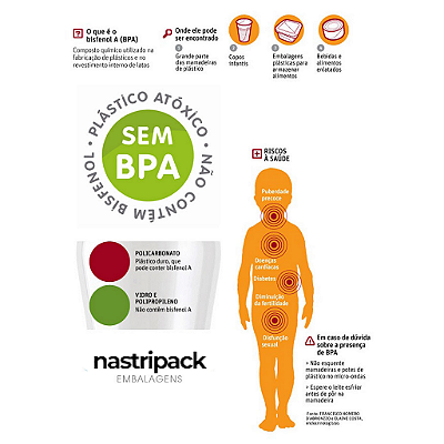 Balde 1.8L Branco Plastico Atoxico Tampa Lacre BPA Free - 200 Pcs
