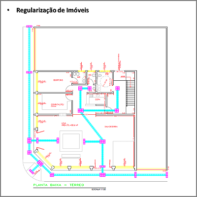 Regularização de Imóveis