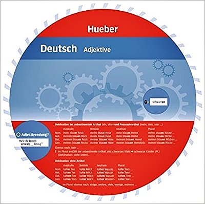 Deutsch - Adjektive - Wheel-..