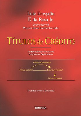 Títulos De Crédito - Jurisprudência Atualizada E Esquemas Explicativos - 8ª Edição..-