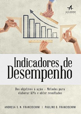 Indicadores De Desempenho