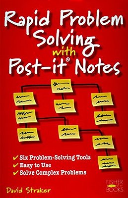 Rapid Problem Solving With Post-It Notes-..