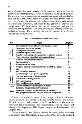A Practical Approach To Microarray Data Analysis-..