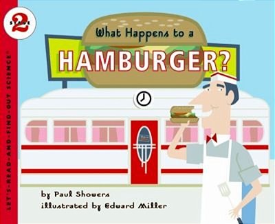 What Happens To A Hamburger?-..