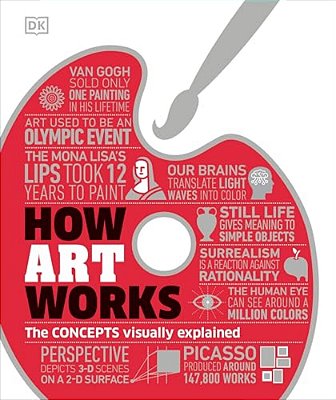 How Art Works-..