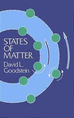 States Of Matter-..