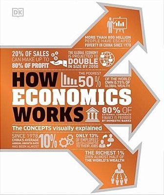 How Economics Works-..