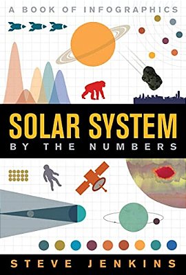 Solar System: By The Numbers-..