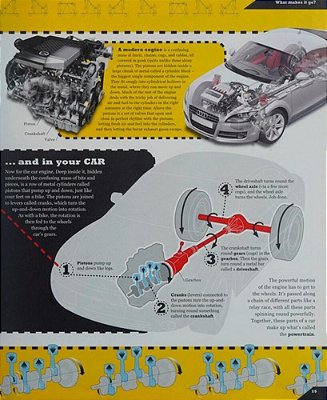 Car Science: An Under-The-hood, Behind-The-dash Look At How Cars Work-..
