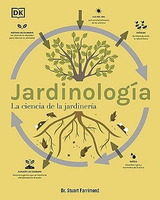 Jardinología (The Science Of Gardening): La Ciencia De La Jardinería-..