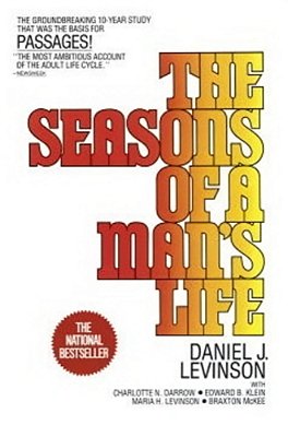The Seasons Of A Man's Life