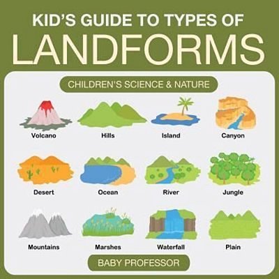 Kid's Guide To Types Of Landforms - Children's Science & Nature-..