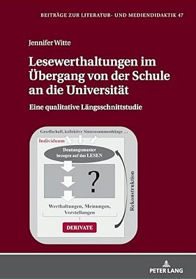 Lesewerthaltungen Im Uebergang Von Der Schule An Die Universitaet: Eine Qualitative Laengsschnittstudie-..
