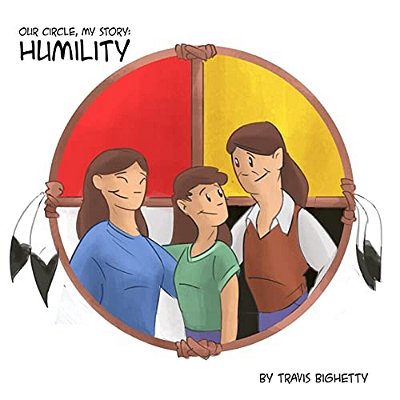 Humility-..