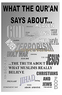 What The Qur'An Says About... -..
