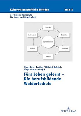 Fuers Leben Gelernt - Die Berufsbildende Waldorfschule-..