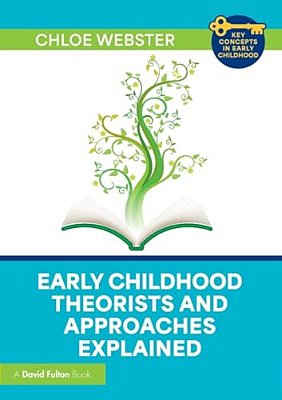 Early Childhood Theorists And Approaches Explained-..
