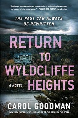 Return To Wyldcliffe Heights-..