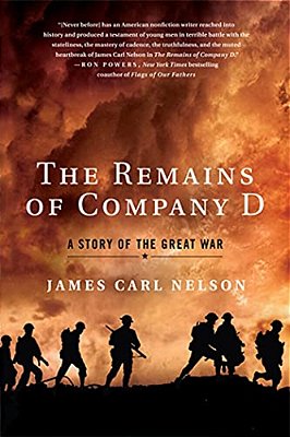 Remains Of Company D-..