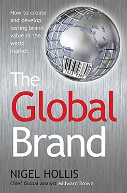 Global Brand-..
