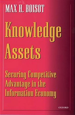 Knowledge Assets-..