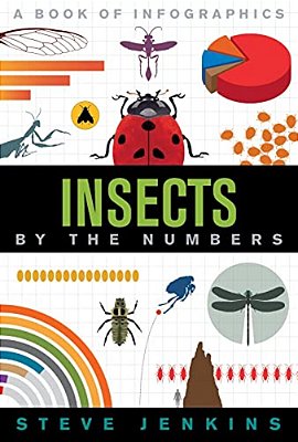 Insects: By The Numbers-..