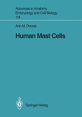 Human Mast Cells-..