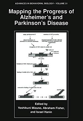 Mapping The Progress Of Alzheimer's And Parkinson's Disease-..