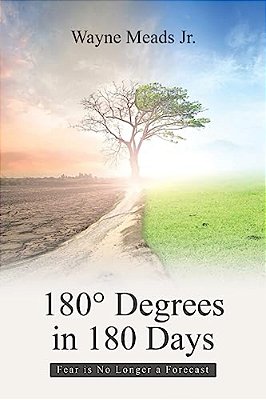 180° Degrees In 180 Days: Fear Is No Longer A Forecast-..