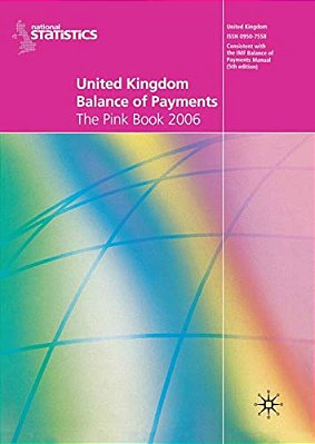 United Kingdom Balance Of Payments-..