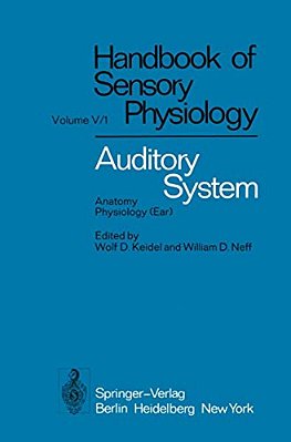 Auditory System: Anatomy Physiology (Ear)-..