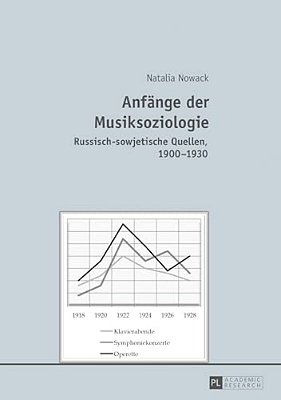 Anfaenge Der Musiksoziologie: Russisch-Sowjetische Quellen, 1900-1930-..