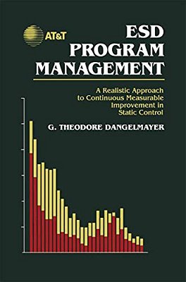 Esd Program Management: A Realistic Approach To Continuous Measurable Improvement In Static Control-..