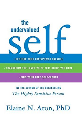 The Undervalued Self-..