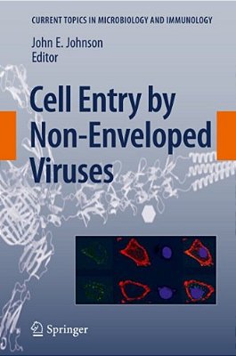 Cell Entry By Non-Enveloped Viruses-..