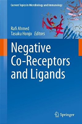 Negative Co-Receptors And Ligands-..