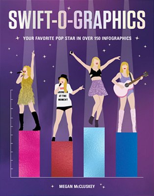 Swift-O-graphics: Your Favorite Pop Star In Over 120 Infographics-..