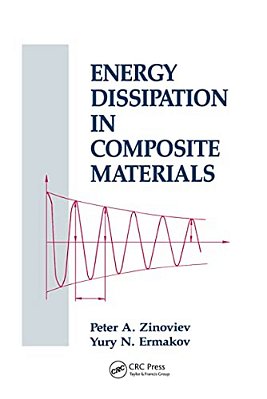 Energy Dissipation In Composite Materials-..
