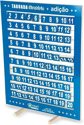 TABUADA GIRATORIA DE ADICAO (AZUL) - MDF - PVC EN