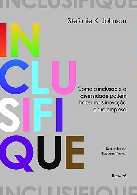 Inclusifique Como A Inclusão E A Diversidade Podem Trazer Mais Inovação À Sua Empresa