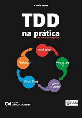 Tdd Na Pratica